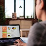 Pengguna (UX) untuk Peringkat SEO